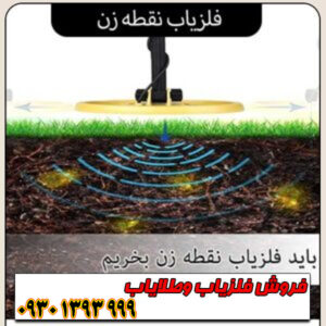 فلزیاب نقطهزن چیست؟ معرفی کامل + مشخصات