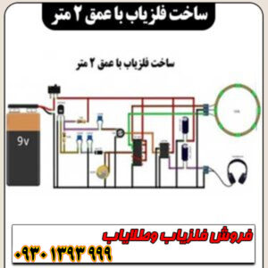 عمقیاب ۲۰۰ سانتیمتر: ساخت آسان