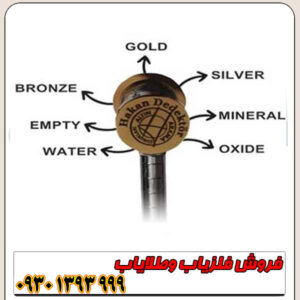 فلزیاب هاکان 16